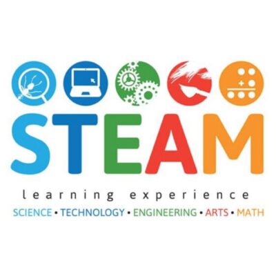 STEM與STEAM